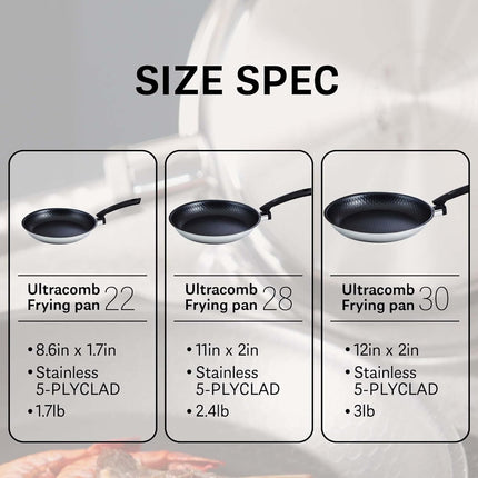 ALTENBACH Ultracomb Frying Pan 12 inch(30cm) - 5-Layer Non-stick Stainless Steel